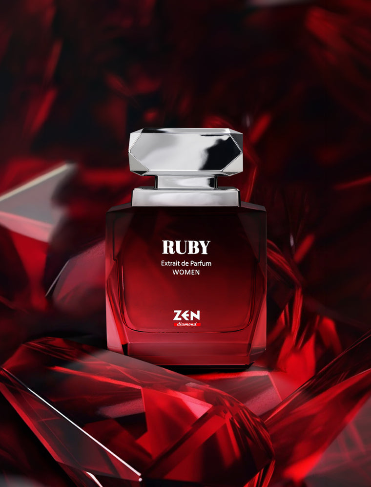 Womens Perfumes