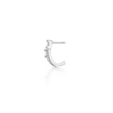 Classic Twin Radiance Baguette Curve Earrings - Zen Diamond India